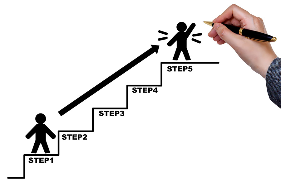 なぜＪＯＢコーチアカデミーが必要なのか